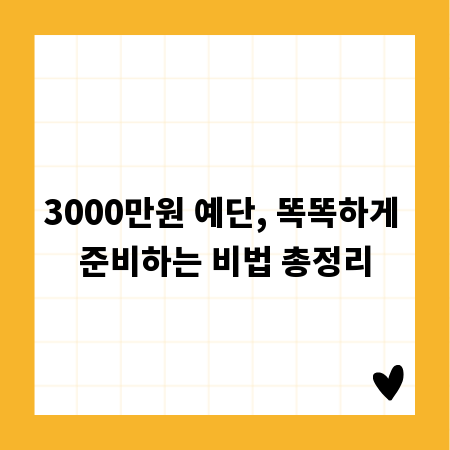 3000만원 예단, 똑똑하게 준비하는 비법 총정리