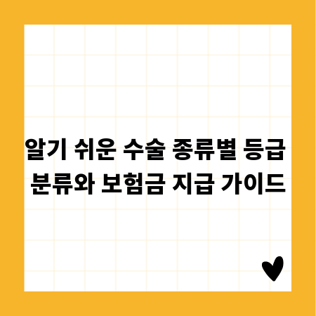 알기 쉬운 수술 종류별 등급 분류와 보험금 지급 가이드
