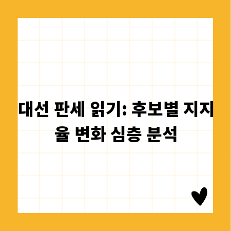 대선 판세 읽기: 후보별 지지율 변화 심층 분석